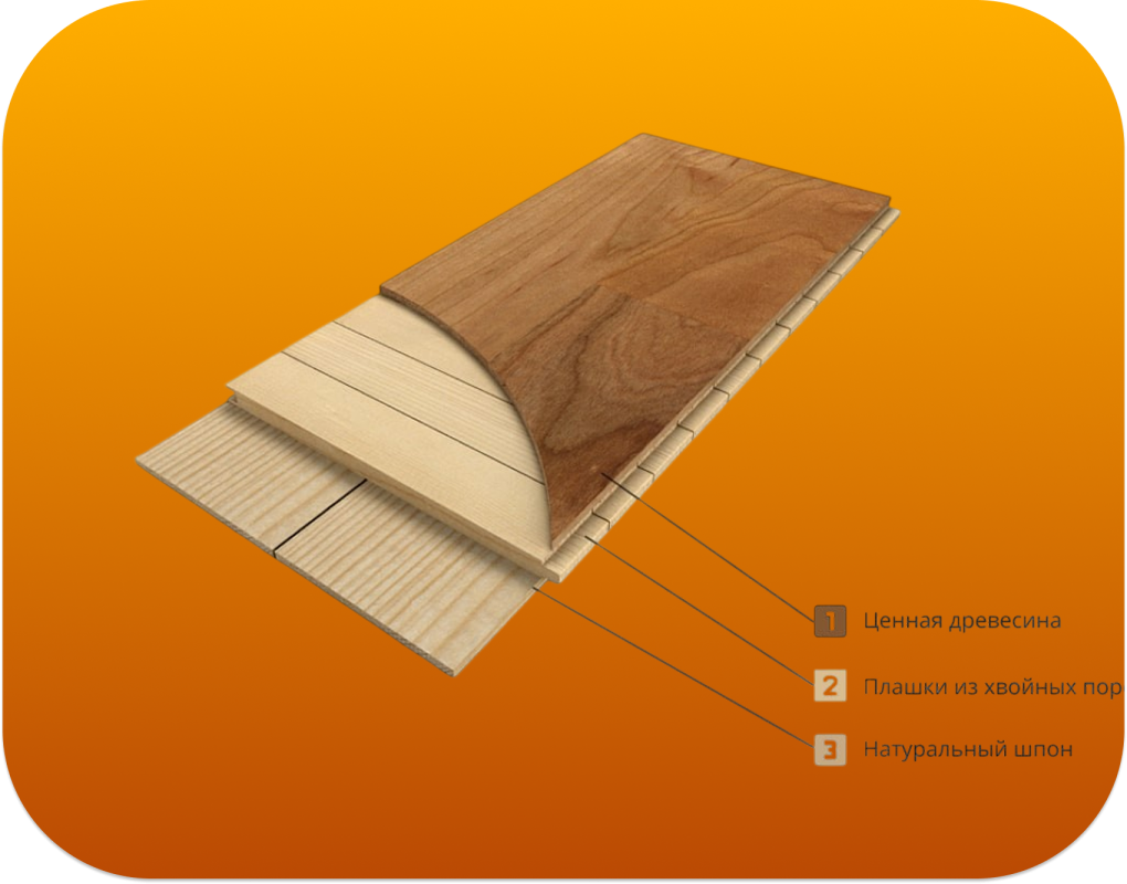 0023 Аэратор VIKO вставка (вн. рез.)