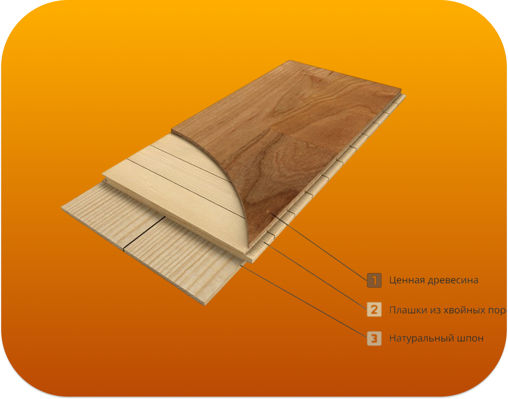 0023 Аэратор VIKO вставка (вн. рез.)