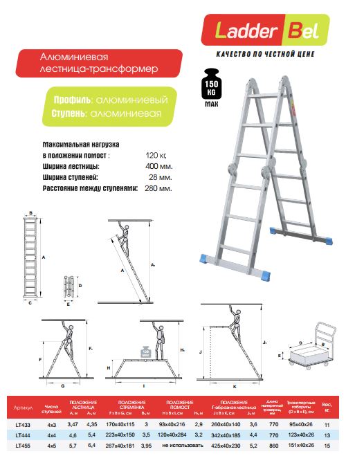 Лестница LadderBel 4х5 ступ алюм. многофункц (2,67/5,7м)